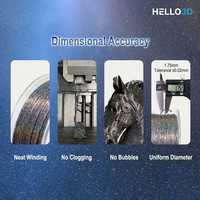 Filament PLA Magique Coloré HELLO3D 1,75 mm 1 kg 330 m 200°C pour Impression 3D, Moulage et Artisanat, Tiges en Plastique Certifiées ISO