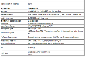Carte de développement de module BT sans fil WIFI <span class=keywords><strong>18650</strong></span> Base de batterie <span class=keywords><strong>ESP32</strong></span> WROVER T18 _ 3.0 <span class=keywords><strong>ESP32</strong></span> - Product Image 6