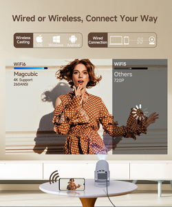 Projecteur Magcubic HY300 Ultra avec enceinte intégrée, 300 ANSI lumens, projecteur portable Android TV mini - Product Image 4