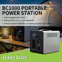 Stasiun Penyimpanan Energi Portabel 2KWh 1000W BC1000 Baterai LFP Pengisian Daya Senyap Generator Tenaga Surya untuk Berkemah di Luar Ruangan
