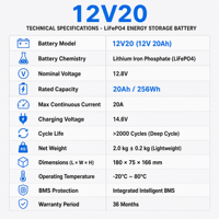 Baterai OEM 12V 20Ah LiFePO4 Deep Cycle 12.8V 256Wh 2000+ Siklus dengan BMS Terintegrasi untuk Penyimpanan Energi Surya, RV, Kelautan, Langsung dari Pabrik