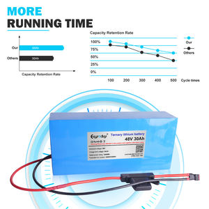 Baterai Lithium-ion 36V 48V 60V 72V 5AH 6AH 7AH 8AH 9AH 10AH 20AH 30AH 40AH 50AH Isi Ulang untuk Skuter dan Kendaraan Listrik - Product Image 4