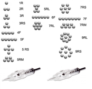 Cartuchos de goma con resorte de seguridad <span class=keywords><strong>para</strong></span> maquillaje permanente, <span class=keywords><strong>aguja</strong></span> <span class=keywords><strong>para</strong></span> tatuaje - Product Image 5