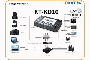 Blackmagic كامل hd شاشة LCD شاشة متعددة الصور atem hdmi بث مباشر خلاط فيديو محول