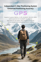 Reloj Inteligente 2026 con GPS, Resistente al Agua 5 ATM, Asistente de Voz con IA, Monitor de Actividad Física, Monitor de Frecuencia Cardíaca, para Hacer y Contestar Llamadas