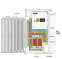 Transformateur ONAN immergé dans l'huile, triphasé, 50 Hz, 33/0,69 kV, robuste, monté sur socle, avec enroulement en cuivre pur, ZGS20-W-2000kVA