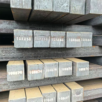 Billette d'acier de haute qualité, acier au carbone brut d'Indonésie pour la laminage d'acier de section structurelle