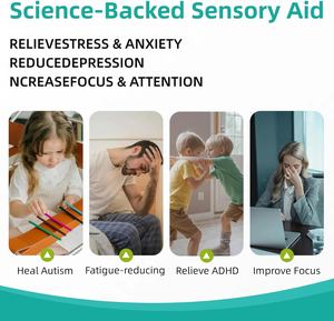 Little Ouchies nouveauté porte-clés violet vert soulagement de l'anxiété Fidget douleur <span class=keywords><strong>Stim</strong></span> jouet cadeau pour enfants pour les amis - Product Image 4