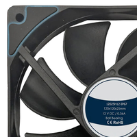 Kit de ventilateur double à montage au plafond en plastique alimenté par énergie solaire 10W avec support OEM pour petits poulaillers, serres et plus encore