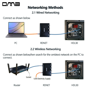 HDL30 Manufacturing Supplies Products <span class=keywords><strong>Module</strong></span> amplificateur classe D 2 canaux 550 Watts pour haut-parleur actif - Product Image 4