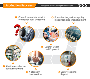 Haode all'ingrosso forniture di rilegatura libraria pettinata libro di lino rilegatura libro di stoffa con copertina rigida rotolo rilegatura - Product Image 5