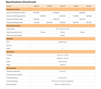 KCD6DVULI2T8 12.8TB U.3 NVMe PCIe 4.0 SSD Enterprise Internal untuk Pusat Data Server