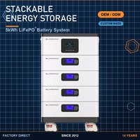 SUNBOND Merchant Guild 25kWh 51.2V 500Ah Pack de cinq batteries d'énergie autonome sans câble autoconfigurables pour camping d'aventure et poste isolé