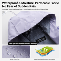Veste imperméable et coupe-vent unisexe personnalisée 2026 à capuche, 11 couleurs disponibles, pour activités de plein air et randonnée, marque privée, OEM clé en main, 8 tailles
