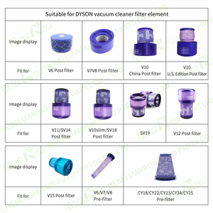 El <span class=keywords><strong>filtro</strong></span> Hepa se adapta a <span class=keywords><strong>Dyson</strong></span> v7 V8 V10 V11 V12 d30 D31 <span class=keywords><strong>filtro</strong></span> para filtros de aspiradora <span class=keywords><strong>Dyson</strong></span> - Product Image 2