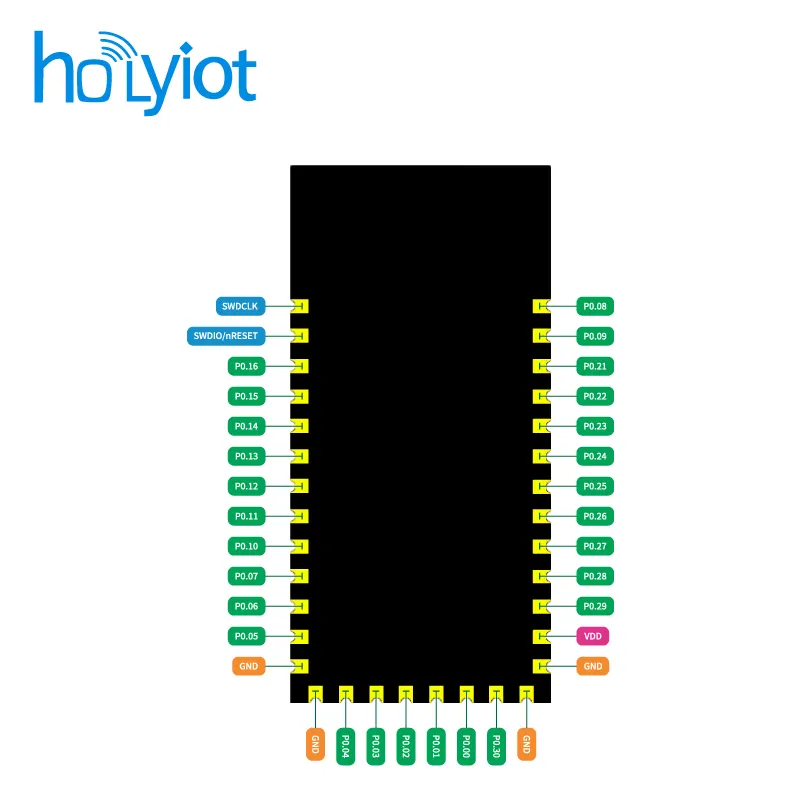 Holyiot nRF51822 Ble-Modul Iot-Lösungen Ble 5.0-Modul Bluetooth-Sender-und Empfänger modul