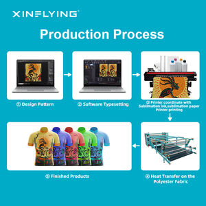 Impresora de Sublimación Automática de 1800 mm, Servicio Local en EE. UU., I1600, 2 Cabezales, Papel Térmico, Nueva, 1 Año de Garantía - Product Image 3