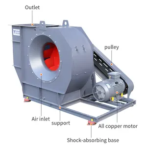 Low Noise Energy Saving Air Filtration Blower Fan Duct Fan Centrifugal Fan JN Exhaust AC <150mg/cbm 380V/440V