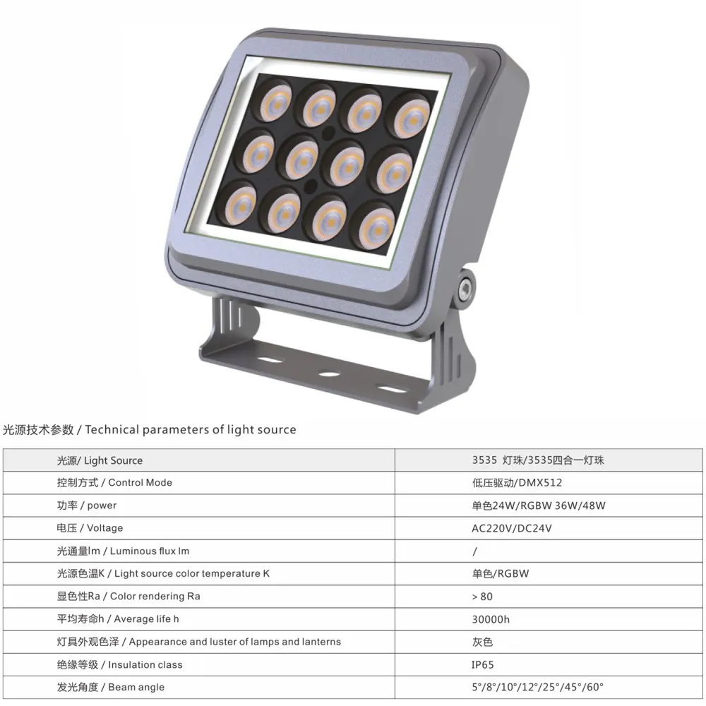 Водонепроницаемые светодиодные прожекторы для YF-TG30A-T1, 24 Вт, 36 Вт