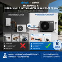 Pompe à chaleur air-eau monobloc R290 Inverter 9-16kW A+++ WiFi Chauffage Refroidissement ECS pour maison européenne Haute performance COP