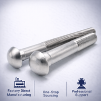 Pernos de Cabeza Redonda Flashbolt de Acero Inoxidable 304/316 JIS para Aplicaciones de Grado Alimenticio y Resistentes a Químicos