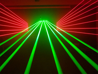 Nuevo Láser Rotatorio de 8 Ojos con Haz de Luz Rojo/Verde/Azul de 2400mw, 25 Ángulos de Escaneo, Control DMX512, Luces Láser