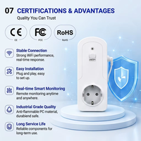 Aikeeper Contrôleur Intelligent WiFi Température et Humidité, Commande Vocale, Alimentation par Batterie, Surveillance en Temps Réel, Suivi Quotidien et Mensuel pour la Maison