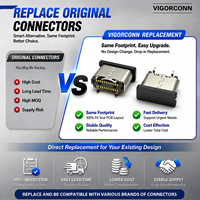 Connecteur USB Type-C 16 broches horizontal durable pour contrôleur d'automatisation, carte de circuit imprimé et module E/S embarqué