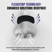 Sanica Bandes adhésives buccales personnalisées pour le soin du nez, amélioration de la respiration, patchs multi-zones, protection de base, non-tissé