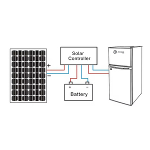 Réfrigérateur solaire à double porte de qualité supérieure, prix de gros, 12/24V AUTO, système complet, BCD-98, 98L - Product Image 5
