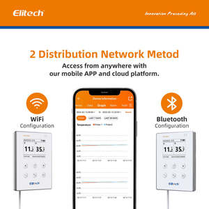 Elitech RCW-800 công nghiệp không dây kỹ thuật số dữ liệu logger từ xa thời gian thực nhiệt độ màn hình đám mây lưu trữ bên ngoài Temp + Humi - Product Image 2