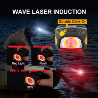 Lampe frontale rechargeable à LED COB à lumière rouge étanche IP67, lampe torche pour la course à pied, la randonnée, le camping