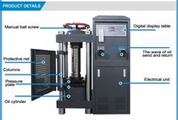 Machine d'essai de compression à affichage numérique HST-YES2000 2000kN |   Testeur de matériaux de construction et de béton de 200 tonnes