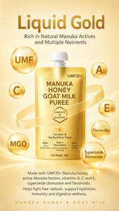 Manuka-<span class=keywords><strong>Honig</strong></span> Ziegenmilch-Püree Haustier-Leckerli für Katzen & Hunde, Neuseeländischer Importierter <span class=keywords><strong>Honig</strong></span>-Leckriegel 80g*6 - Product Image 3