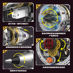 Kaxing Engine Powered Jet Engine <b>Model</b> K96208 564 Pieces Educational <b>Building</b> Blocks For Kids Ages 12+ - Product Image 5