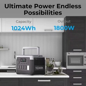 สำหรับสถานีพลังงานสำรองแบบพกพา P1000 PLUS 1800W ควบคุมผ่านแอปพลิเคชัน แบตเตอรี่ LiFePO4 คลื่นไซน์บริสุทธิ์ สำหรับใช้ในบ้าน - Product Image 3