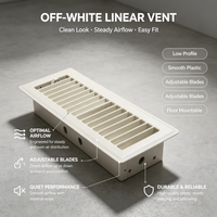 Grille de ventilation carrée en métal blanc pour sol, couvercle de ventilation en acier détachable pour système de ventilation HVAC extérieur et sous-sol