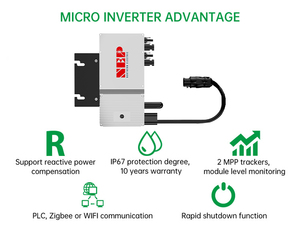 ระบบโซลาร์เซลล์ระเบียงบ้าน 2000W 600W 800W พร้อมระบบโซลาร์เซลล์ขนาดเล็กสำหรับระเบียงบ้าน/สวน ระบบออนกริด อินเวอร์เตอร์ - Product Image 3