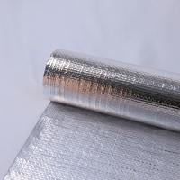 Isolation thermique haute performance, isolation en tissu tissé recouvert de feuille d'aluminium