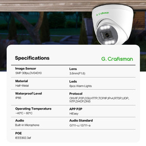 GR-RFW-M5V(AG) Telecamera di Sicurezza IP POE Dome 5MP Visione Notturna per Interni ed Esterni Prezzo di Fabbrica Conveniente - Product Image 2