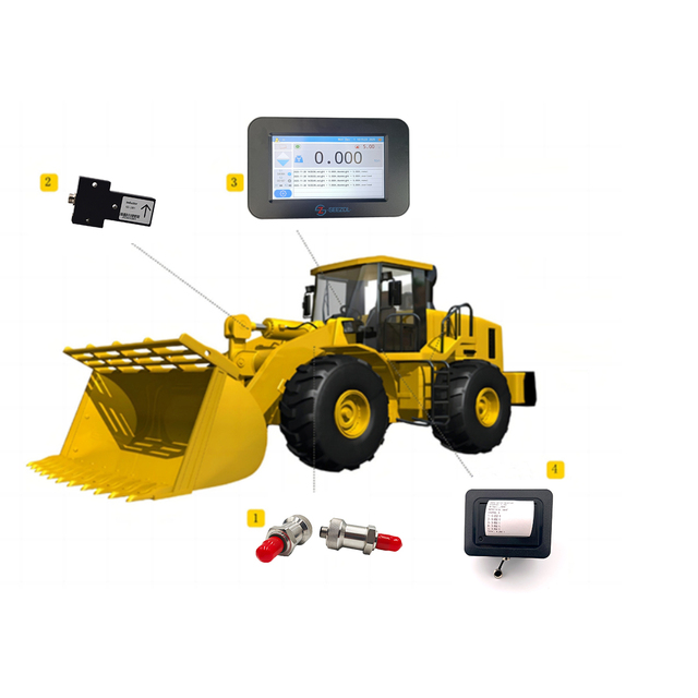 Wheel Loader Weight Limiter CE Certified High Precision ±1%