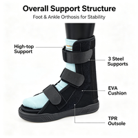 Orthèse AFO à bout rond avec semelle extérieure en caoutchouc TPR et design à voûte ouverte pour stabilisation post-opératoire des blessures au pied, stabilisateur de cheville et de pied tombant