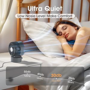 Wholesale Newest Trend Desktop <b>Fan</b> <b>USB</b> Rechargeable Mini Table 3000mAh Portable Small <b>Desk</b> - Product Image 2