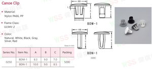 热卖塑料卡扣锁销铆钉塑料独木舟夹圆孔 - Product Image 6