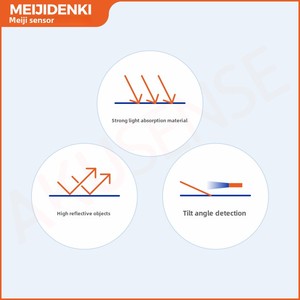 Esb-By30N cảm biến quang điện màu xanh phát hiện định vị nền đàn áp khuếch tán nhà máy chuyển đổi quang điện - Product Image 3