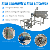 Mélangeur à ruban horizontal à double lame pour poudre de détergent, savon, sel minéral sec – Machine de mélange au prix le plus bas