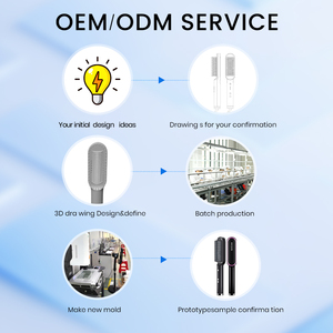 Portable Fashion <b>Oxygen</b> Sprayer Nano <b>Oxygen</b> Injection Compress Custom Logo Facial Handheld Mist Lotion Sprayer <b>Machine</b> - Product Image 6