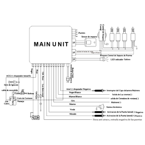 Phổ 12V tự động thiết bị điện tử 1 cách hệ thống báo động xe với khóa trung tâm & thân cây phát hành tăng cường an ninh - Product Image 4
