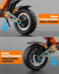 US/<span class=keywords><strong>CA</strong></span> Warehouse JGH X5 Ultra Electric Scooter 52V 3200W Motor dual plegable Velocidad rápida para adultos <span class=keywords><strong>E</strong></span>-Scooter - Product Image 4