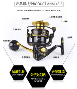 بكرة صيد دوارة عالية الجودة بجسم معدني كامل، قوة سحب قصوى 35 كجم، مناسبة للصيد في المياه المالحة و الصيد من القوارب - Product Image 5